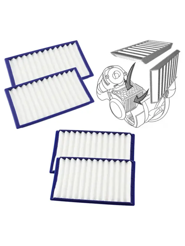 Dyson DC02 Replacement Washable H‑Level Blue Filters – 2 Pack