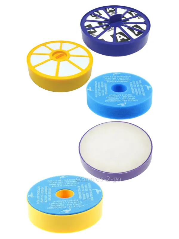 Dyson DC14 Vacuum Filter Set Washable HEPA Pre & Post Allergy Filters