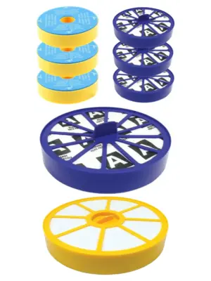Dyson DC14 Washable HEPA Filter Kit – Pre & Post Motor Allergy