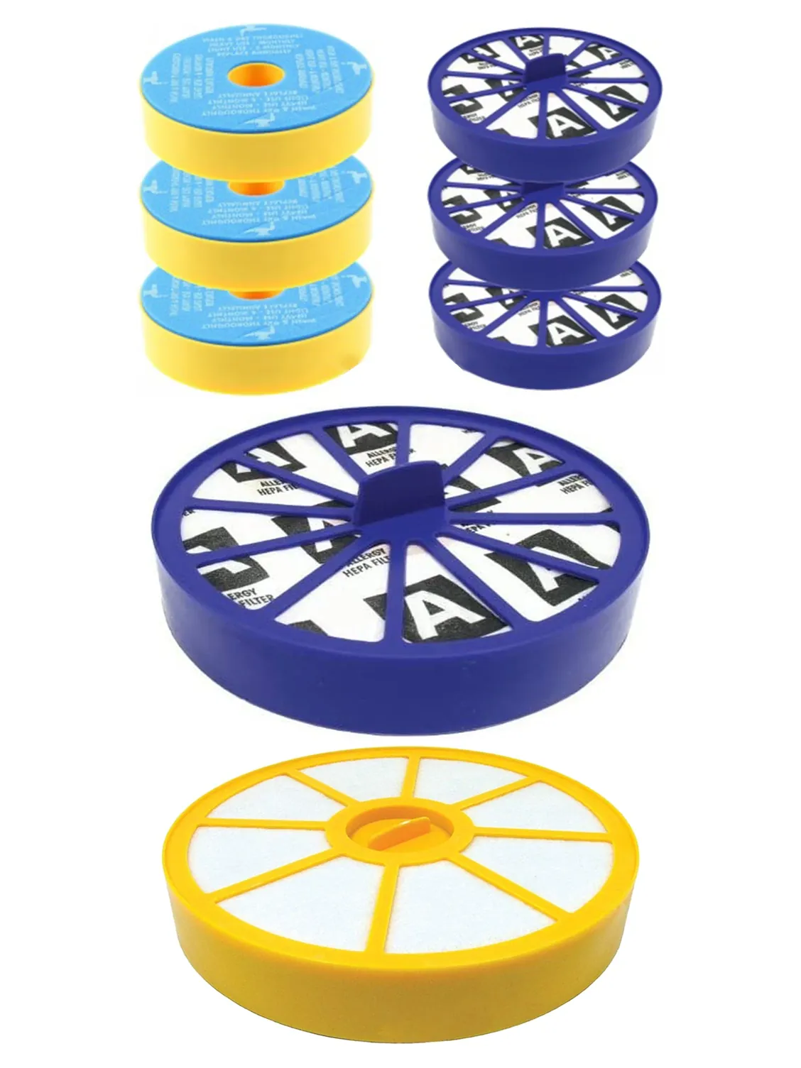 Dyson DC14 Washable HEPA Filter Kit – Pre & Post Motor Allergy