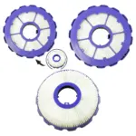 Dyson DC50/DC50i HEPA Filter for Animal Multi-Floor Vacuum