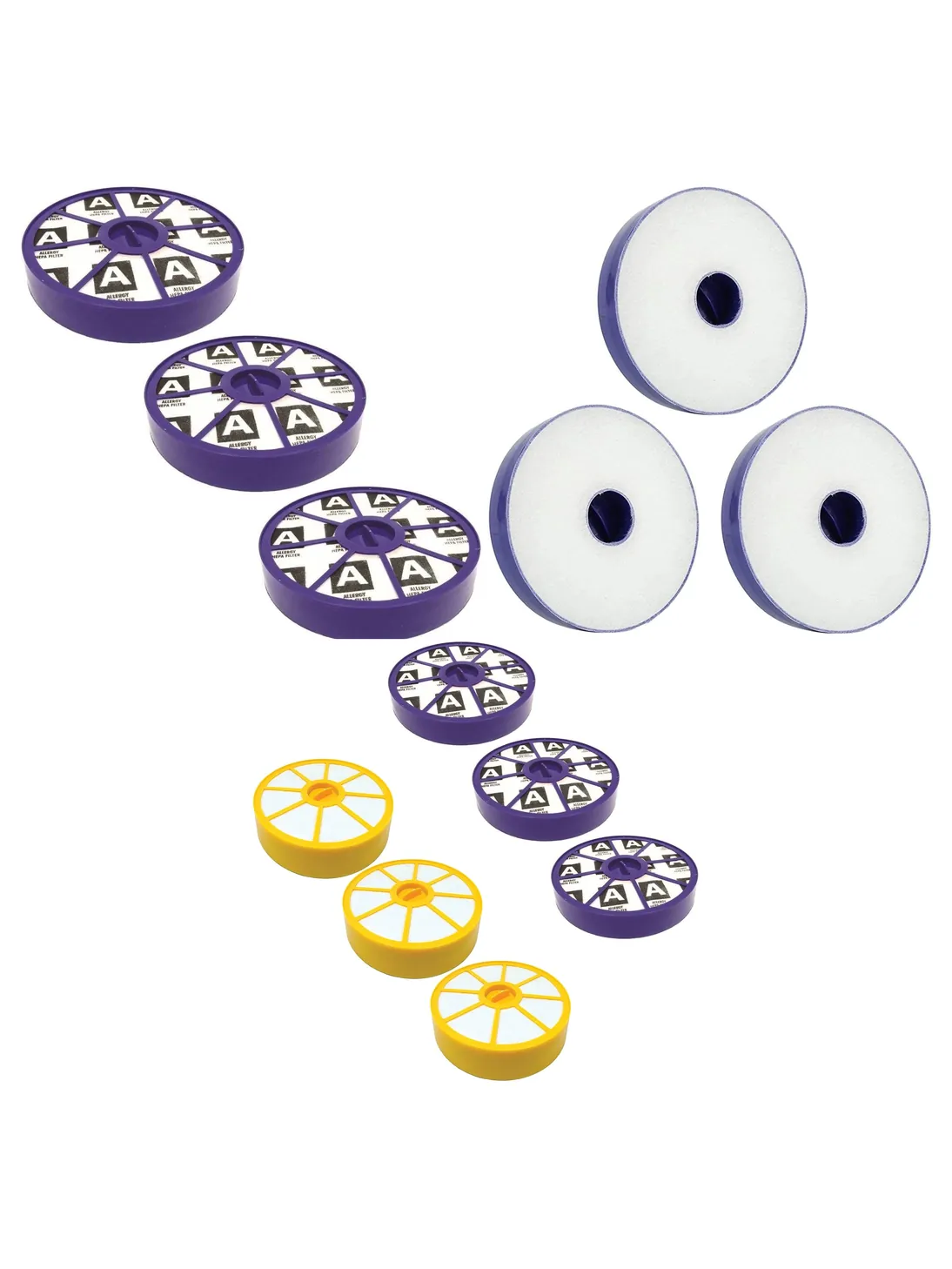 Dyson Filter Kit - HEPA & Pre-Motor for DC05-DC29