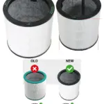 Dyson Glass HEPA Filter for Pure Cool Link Tower Purifier 967089-17