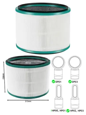 Dyson HEPA Filter for Pure Cool Fan