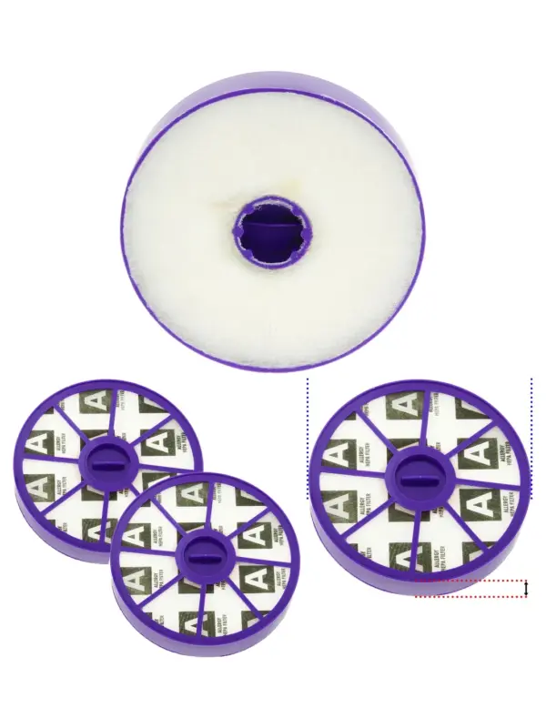 Dyson HEPA Post-Motor Filters Pack of 2 for DC04/05/08/19/20/29