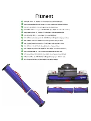 Dyson Vacuum Brush Roll Replacement for DC40, DC41, DC55, DC75