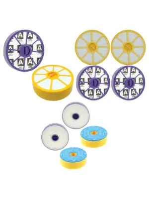 Dyson Vacuum Filter Kit for DC05‑DC29 (HEPA + Pre‑Motor) 2‑Pack