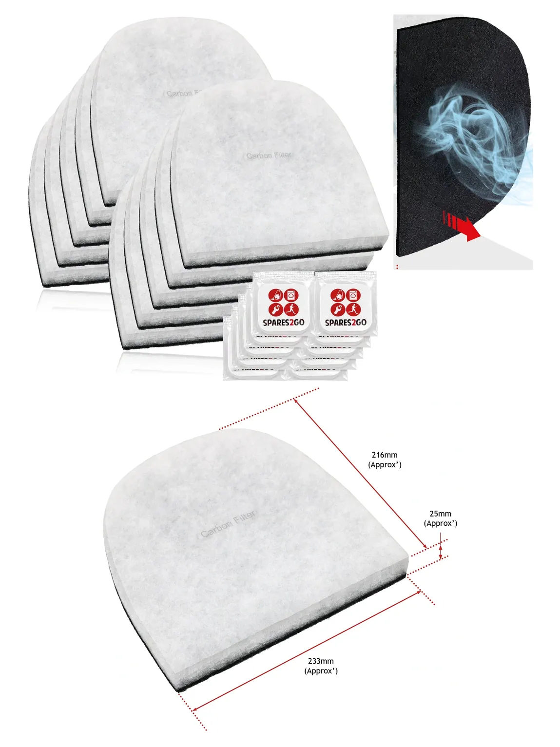 Ebac 2000 Series Dehumidifier Carbon Filter + Freshener Pack – 10