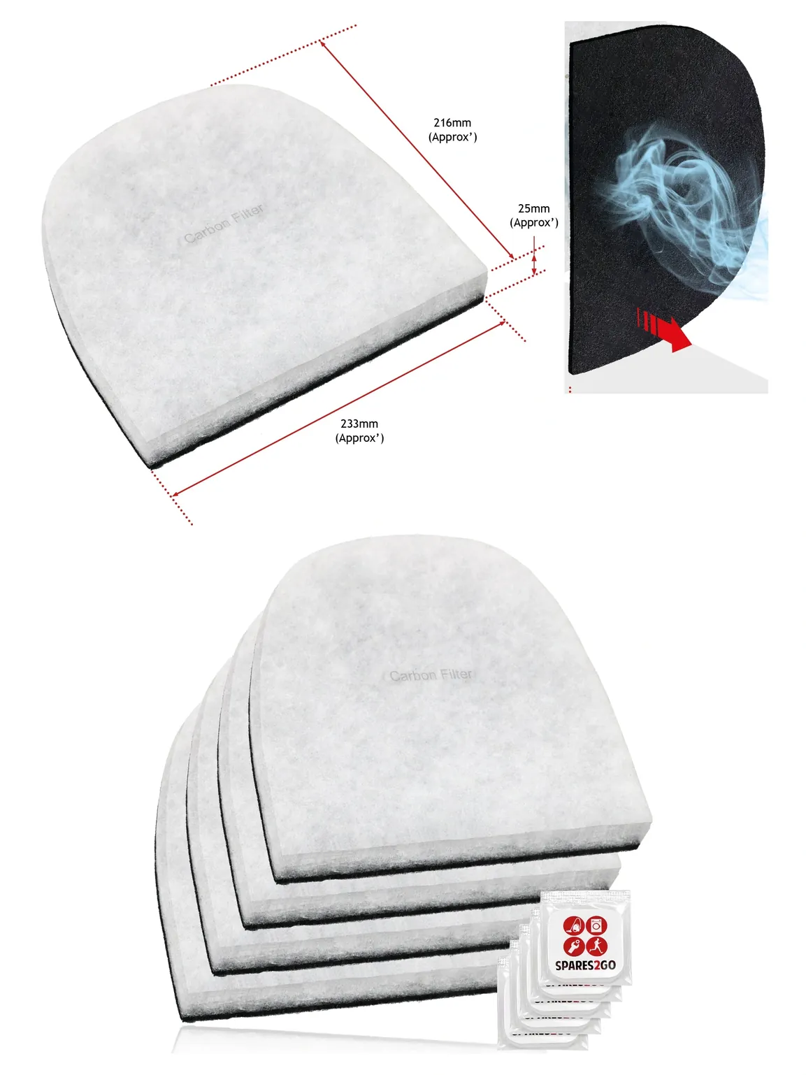 Ebac Carbon Filter Pack – 4 Filters + Fresheners for 2000/2800 Series