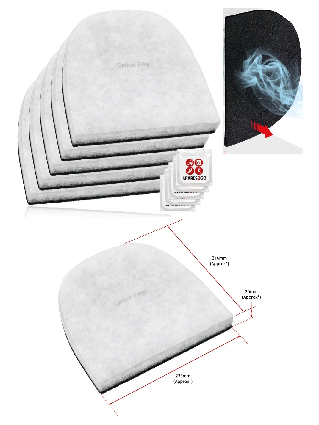 Ebac Dehumidifier Carbon Filter Pack – 5 Filters + Fresheners