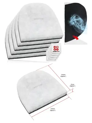 Ebac Dehumidifier Carbon Filter Pack – 5 Filters with Fresheners