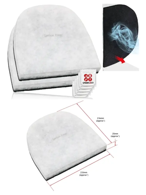 Ebac Dehumidifier Filter Pack – 2 Filters + Freshener