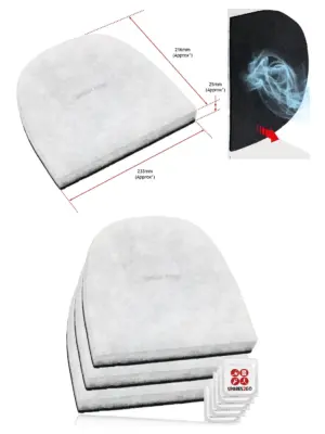 EBAC Powerdri 12/15L Dehumidifier Carbon Filter Pack – 3 Filters & Fresheners