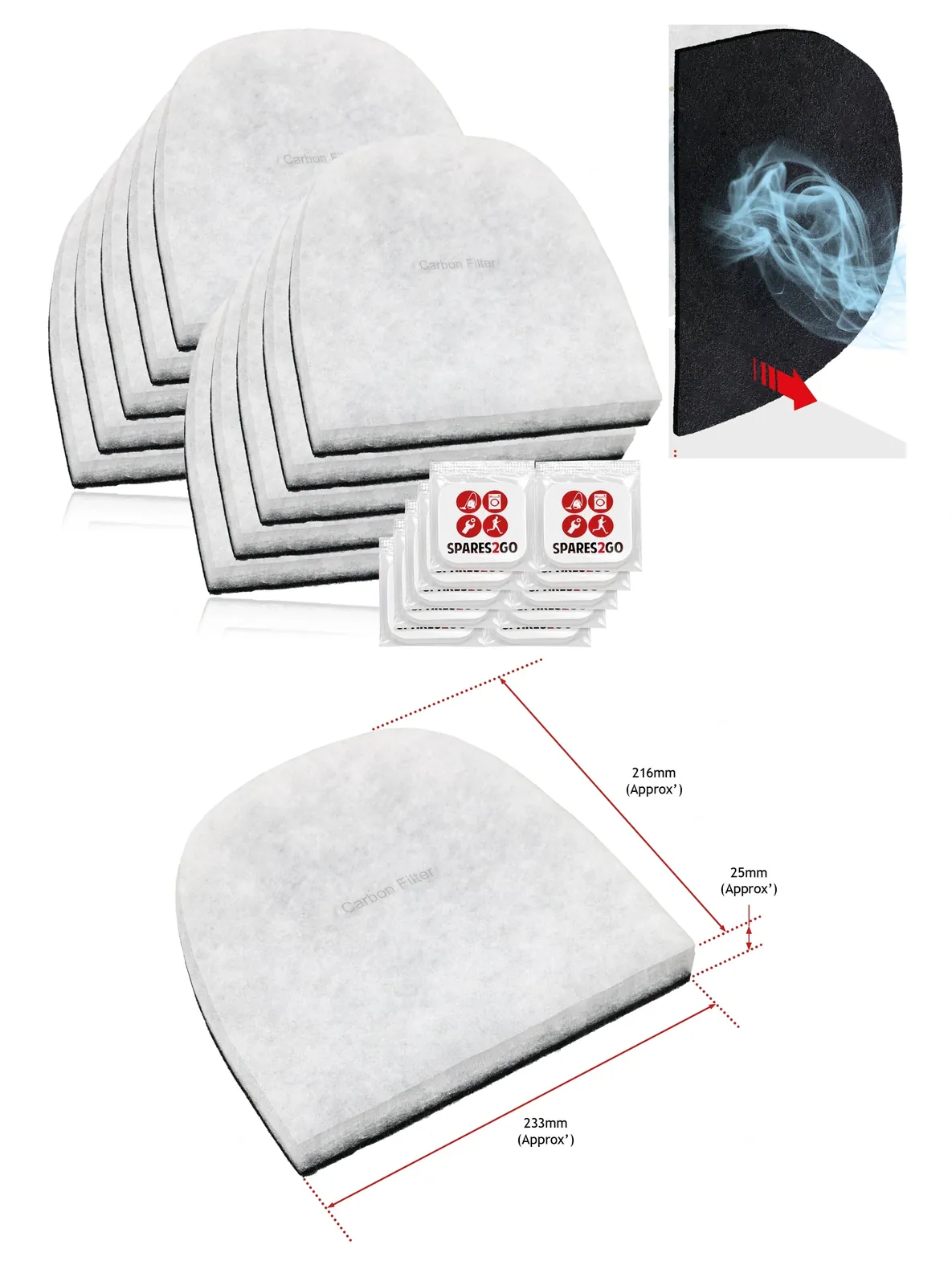 EBAC Powerdri 12L/15L Dehumidifier Carbon Filter Pack – 10 Filters