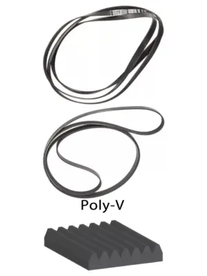 Electrolux Dryer Replacement Poly‑V Belt 1975mm 7‑Rib