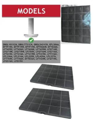 Electrolux Hood Carbon Filter 2-Pack – Fits EFL386A & EFT/D series