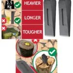 Firewood Splitting Wedge – Heavy‑Duty 2‑Pack 2.5 kg Maul Spikes