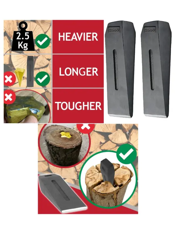 Firewood Splitting Wedge – Heavy‑Duty 2‑Pack 2.5 kg Maul Spikes