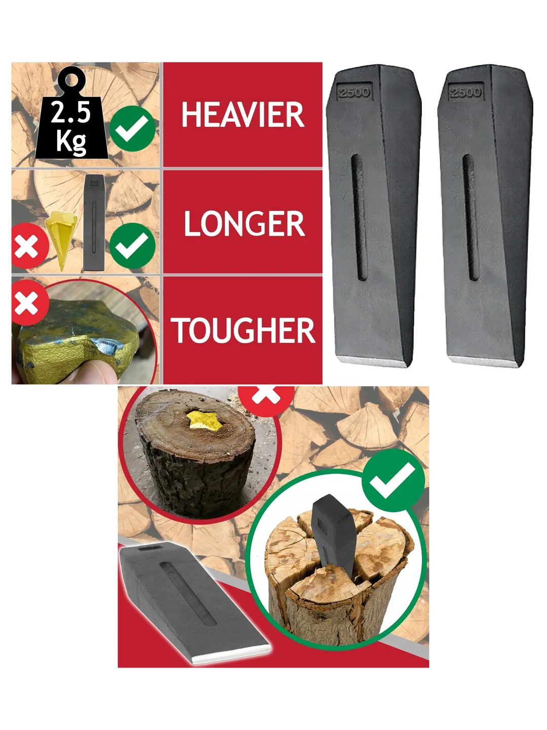 Firewood Splitting Wedge – Heavy‑Duty 2‑Pack 2.5 kg Maul Spikes