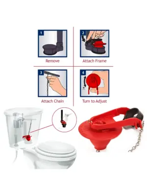 Fluidmaster 502 PerforMAX Adjustable Flapper for 1.5 GPF Toilets