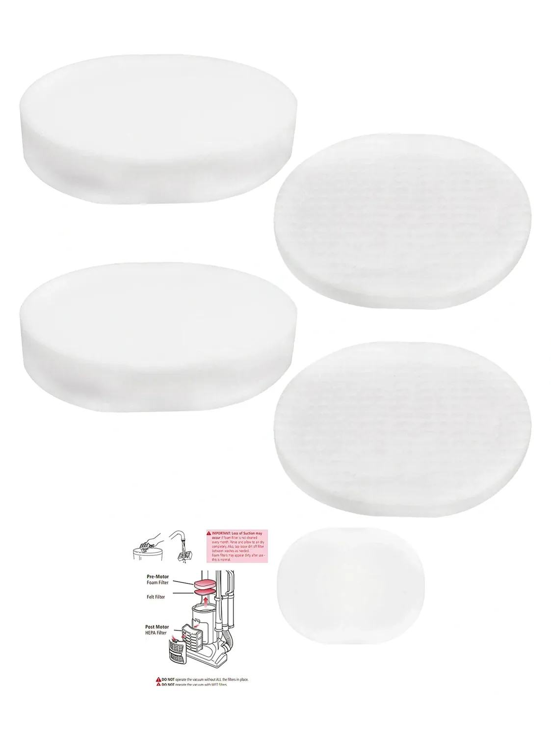 HEPA Filter Kit (2 each) for Shark Navigator NV70/NV80/NVC80C/UV420