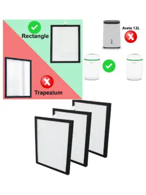 HEPA Filters Pack of 3 for Meaco 12L Low‑Energy Platinum Dehumidifier