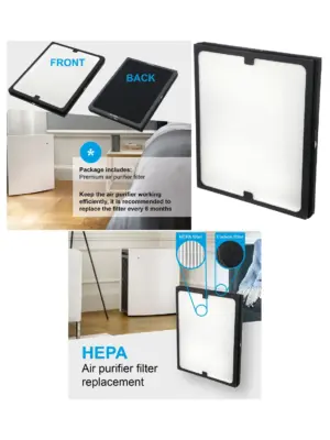 HEPA Particle Filter for Blueair 203/205/270E/280i Air Purifier