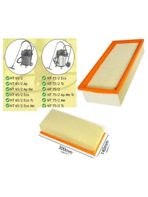 Karcher NT65/72/75 Vacuum Cleaner Filter - Eco/AP/TC Compatible