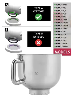 Kenwood 4L Steel Mixing Bowl for KMIX KMX750/754 and KXT750SS
