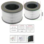 LEVOIT Vista 200 Air Purifier HEPA Filter 3‑in‑1