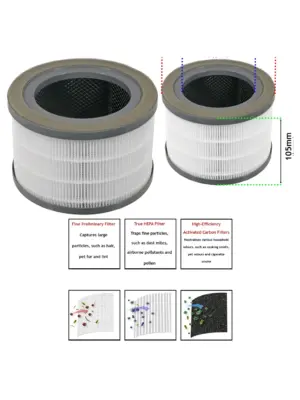 LEVOIT Vista 200 Air Purifier HEPA Filter 3‑in‑1