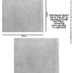 Logik Range Hood Metal Mesh Grease Vent Filter – 57×47 cm