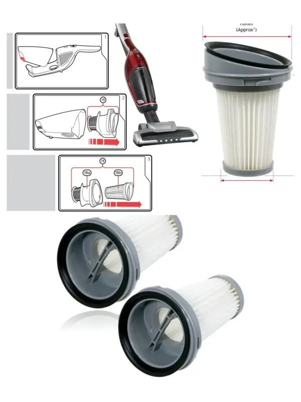 Morphy Richards SuperVac HEPA Pleated Vacuum Filter 2 Pack 732102