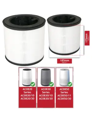 Philips 800 Series HEPA Filter for AC0820/AC0830/AC0850 FY0293-30