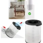 Philips AC3033/10 HEPA & Carbon Filter – Eliminates Pet Dander & Pollen