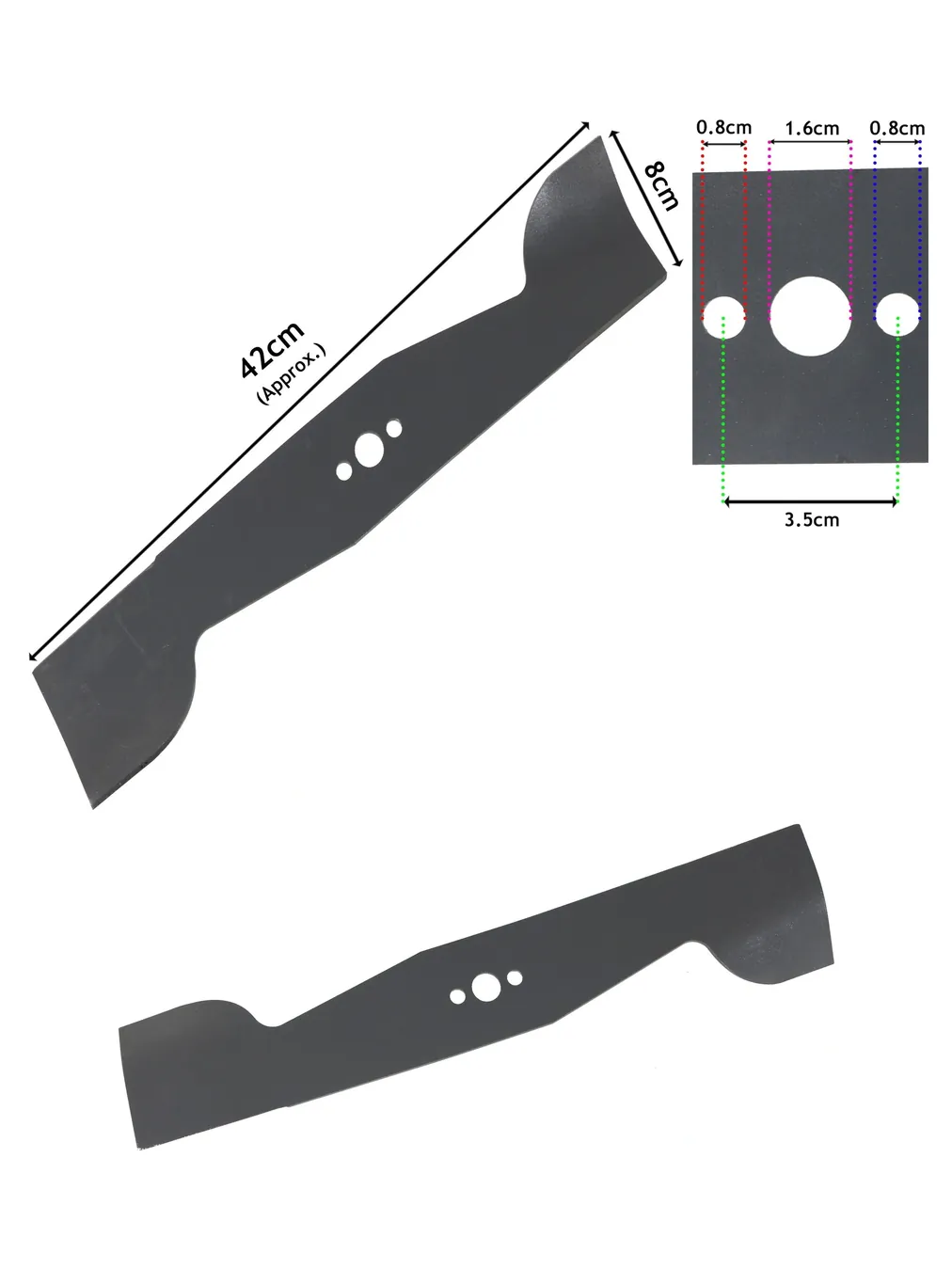 Replacement Blade for FLYMO Lawnchief Turbo 420/420S Chev Venturer
