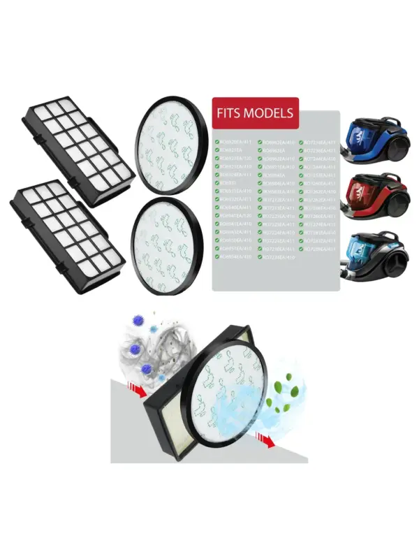 Rowenta Silence Force X-trem Power Cyclonic Vacuum HEPA Filter - 2 Pack