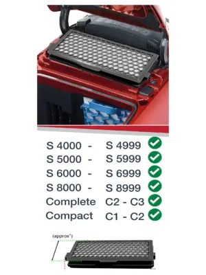 SF-AA 50 HEPA Filter Cartridge for Miele C1‑C3