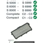 SF-AA 50 Miele Compact C2 HEPA Filter Air Clean for Allergy & Pets