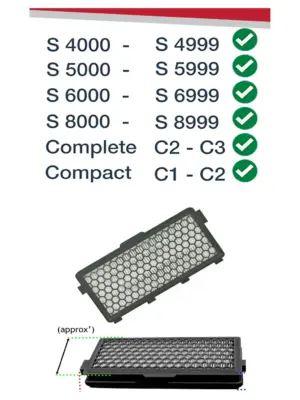 SF-AA 50 Miele Compact C2 HEPA Filter Air Clean for Allergy & Pets