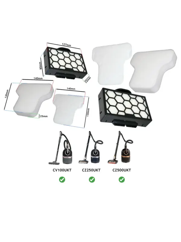 Shark Foam Felt Post Motor Filter Kit for CV100 CZ250 CZ500