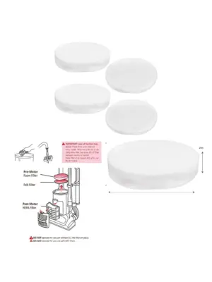 Shark HEPA Filter Kit – 2 Pack for NV6/NV7/NV8/NV9 & Navigator Vacuums