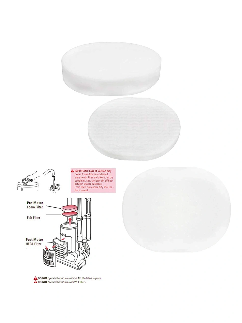 Shark HEPA Filter Kit – Fits NV6, NV7, NV8, NV9 & XHF80 Vacuums