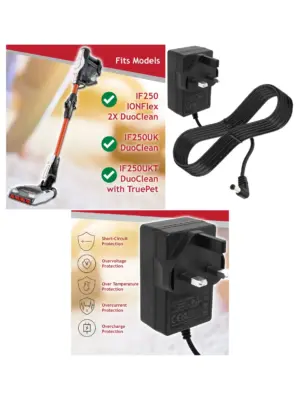 Shark IF250/IONFlex DuoClean TruePet Vacuum 28.8V Battery Charger