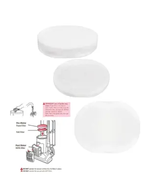 Shark Navigator HEPA Filter – Fits NV60/NV70/NV80/NV95/UV420
