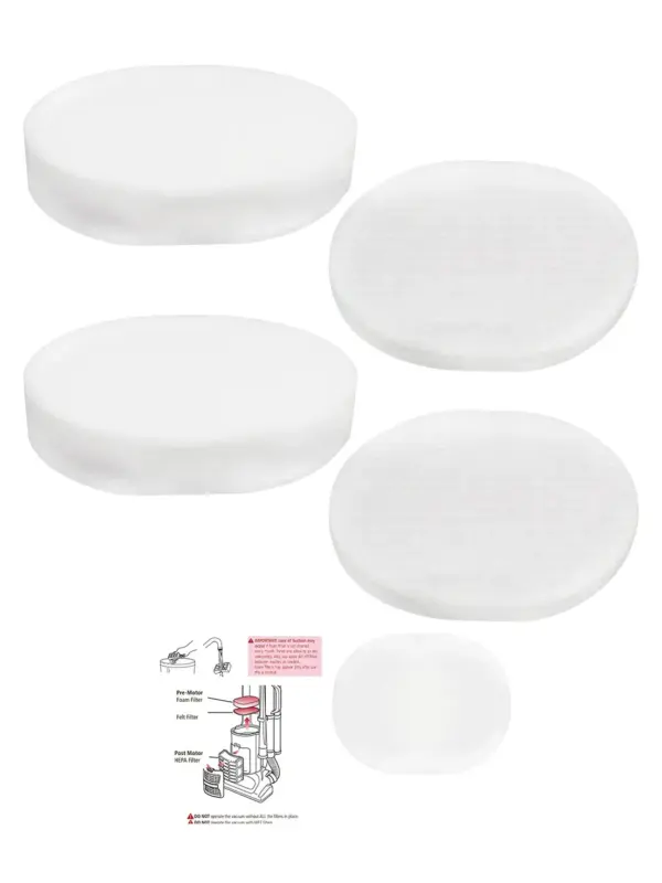Shark Navigator HEPA Filter Pack for NV60-NV95 & UV420 XFF80 – 2 each