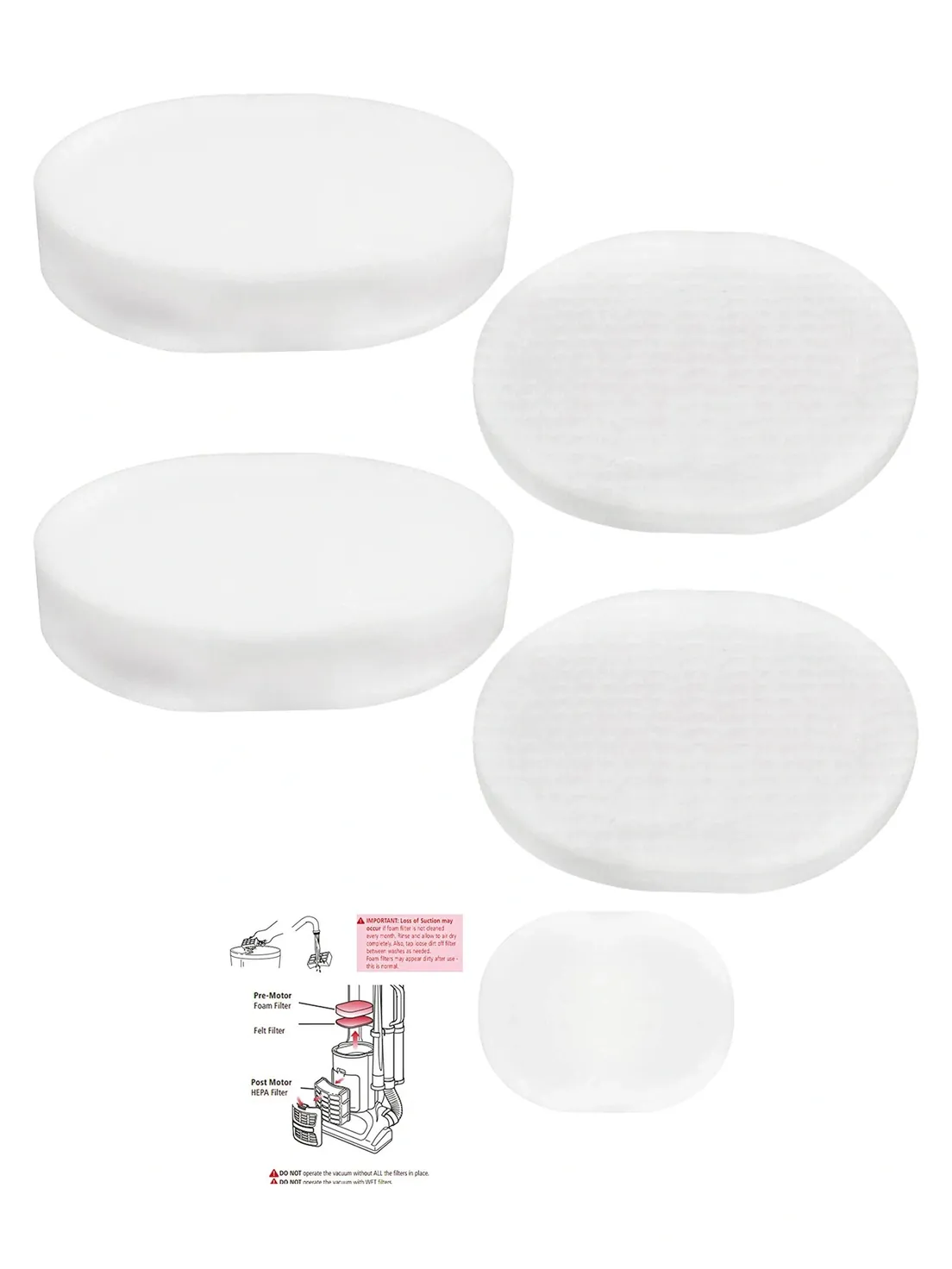 Shark Navigator HEPA Filter Pack for NV60-NV95 & UV420 XFF80 – 2 each