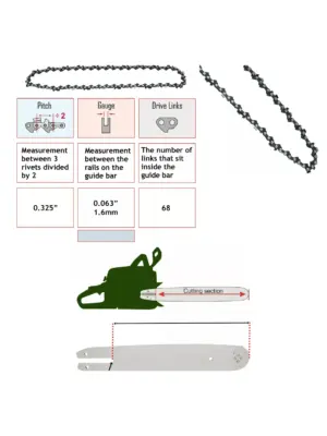 Stihl 025/ MS241/ MS250/ MS251 18‑inch Chainsaw Chain .325×.063