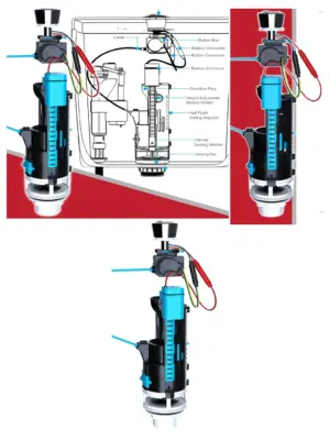 Touchless Auto Flush Valve Kit – Dual Sensor for 1.5‑2″ WC Toilet