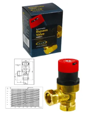 Tower 22mm Automatic Boiler Bypass Valve – 50L, 3 m³/h Flow